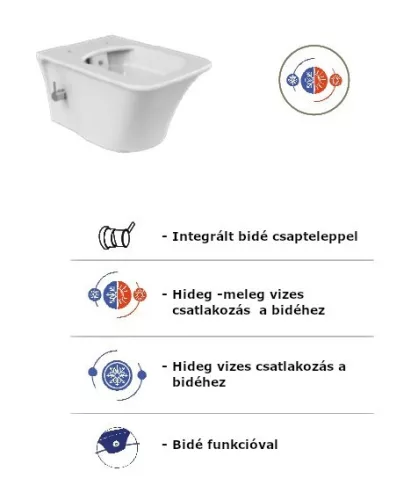 CeraStyle IBIZA fali WC - BEÉPÍTETT bidé funkcióval - rimless - perem nélkül -mély öblítés