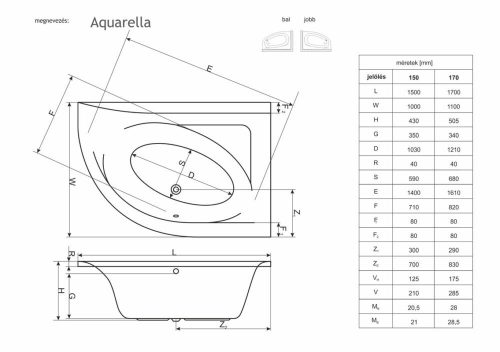 Niagara AQUARELLA aszimmetrikus sarokkád 150×100 cm BALOS