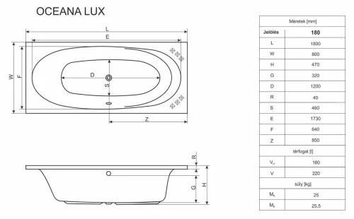 Niagara OCEANA LUX 180 egyenes kád 180x 80 cm