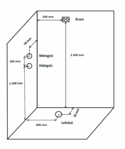 Sanotechnik SCALA komplett hidromasszázs zuhanykabin fekete 90x90x215cm TR70