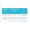 Mofém FLEXUM Golyóscsap 1" BB gázra 113-0069-40