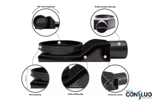 Pestan zuhanyfolyóka Confluo Premium Slim Line 75 cm