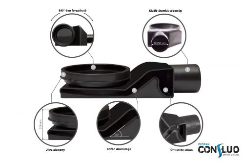 Pestan zuhanyfolyóka Confluo Frameless Line FEKETE üveg 55 cm