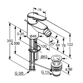 KLUDI-D-VISE bidécsaptelep