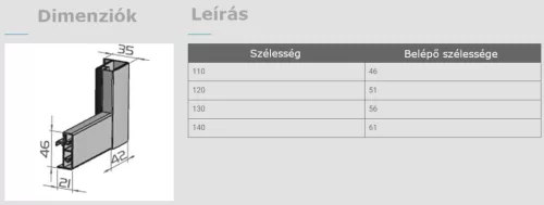 Viva AQUA Max KAYRA Zuhany tolóajtó - 6 mm víztiszta vízlepergető üveg - 100 x 200 cm