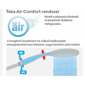 Strohm-Teka DUO AIR Kézizuhany 790036900