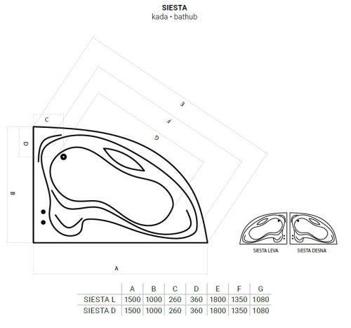 Favorit SIESTA D aszimmetrikus szaniter akril kád JOBBOS 150 x 100 cm