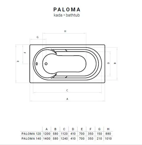 Favorit PALOMA szaniter akril kád 120 x 70 cm