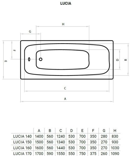 Favorit LUCIA szaniter akril kád 170 x 75 cm