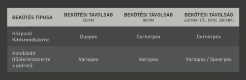 AREZZO design FLAT BLACK 1500x500 törölközőszárítós radiátor AR-FB15050