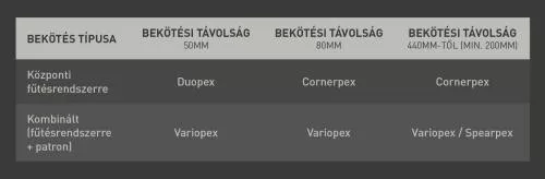 AREZZO design CORNERPEX/VISION radiátor szelep fekete, jobb AR-CORNERPEX-B-R
