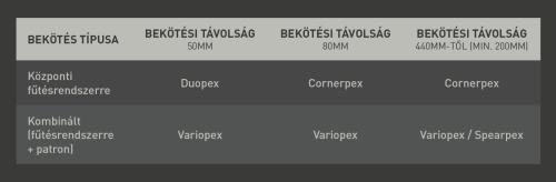 AREZZO design CORNERPEX/VISION radiátor szelep króm, bal AR-CORNERPEX-CR-L