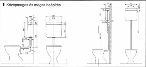 Dömötör LUX WC tartály   102100 magas-középmagas szerelésű, víztakarékos