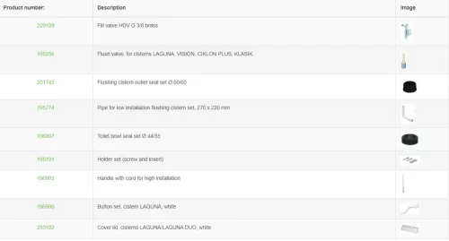 LIV Laguna WC tartály falsík előtti Start-Stop öblítéssel 196892