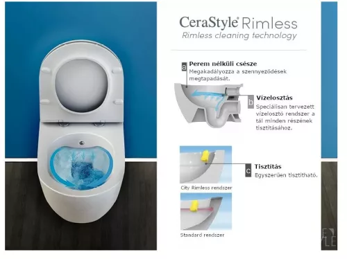 CeraStyle CITY fali WC - MATT SZÜRKE - BEÉPÍTETT bidé funkcióval - perem nélküli - mély öblítés