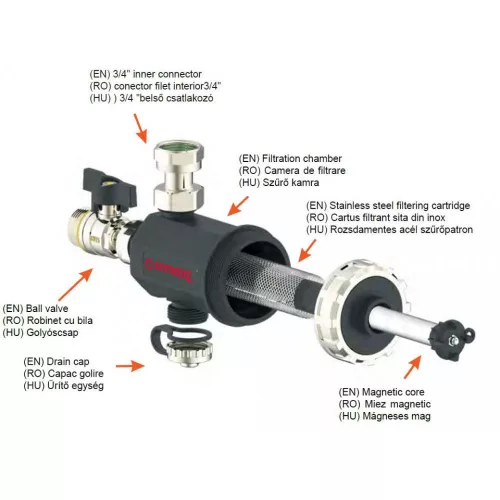 Ermetiq Iszapleválasztó mágneses 3/4" MA-FHP34