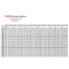 Erfer acéllemez lapradiátor DK 500x1300
