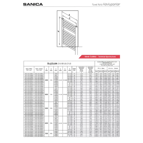Sanica csőradiátor 600x1600mm íves KRÓM