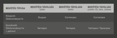 AREZZO design VARIOPEX/INTEGRA radiátor szelep fekete, bal AR-VARIOPEX-B-L