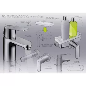 Grohe