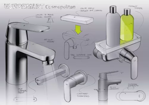 Grohe