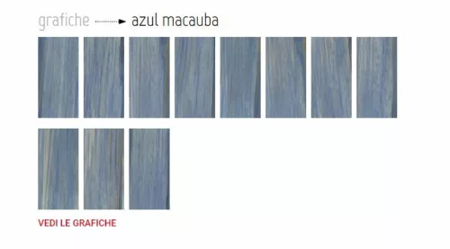 AVA La Fabbrica AZUL MACAUBA kerámia burkolólap