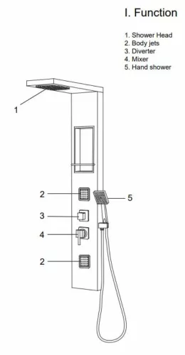 Wellis Modica zuhanypanel