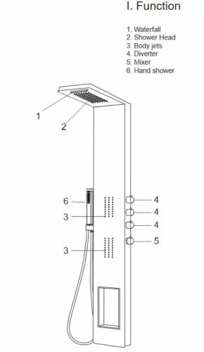 Wellis Bonita termosztátos zuhanypanel