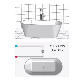   Ravak R-BOX RB 07A.50 beépítő alaptest padlóba, álló kádcsaptelephez