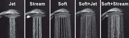 Ravak Multifunkciós zuhanyfej 5 funkciós 952.00CR